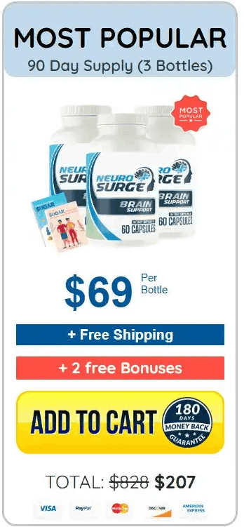 Neuro Surge 3 bottle